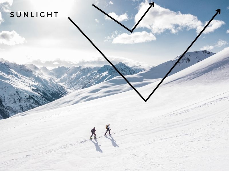 albedo diagram: sunlight being reflected off snow and cloud
